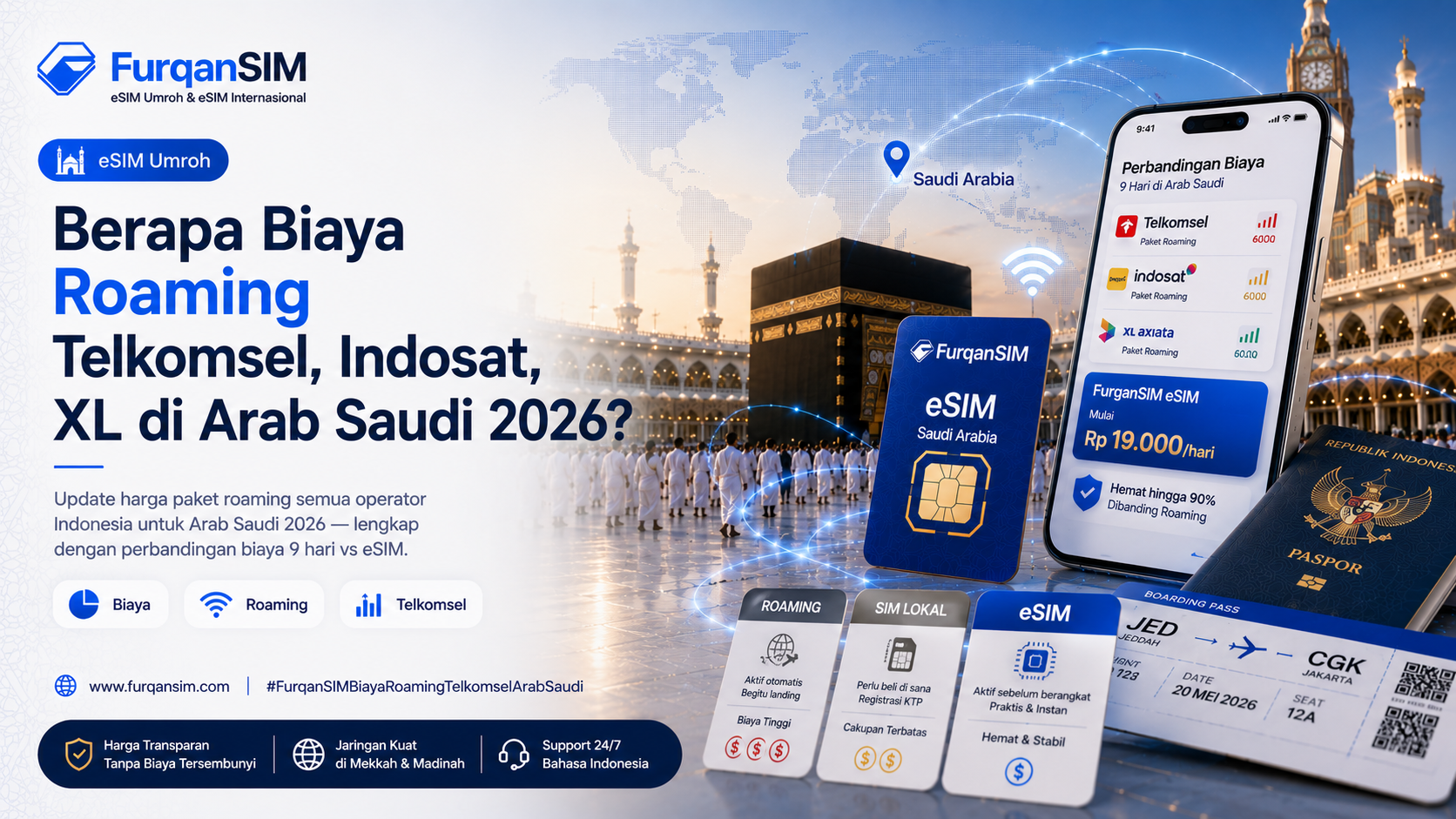 Berapa Biaya Roaming Telkomsel, Indosat, XL di Arab Saudi 2026?